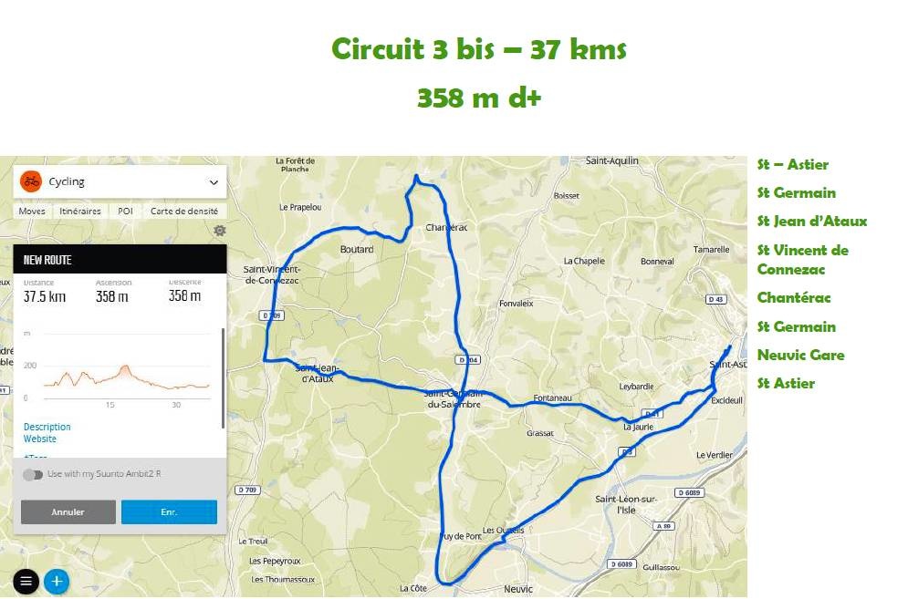 circuit 3bis